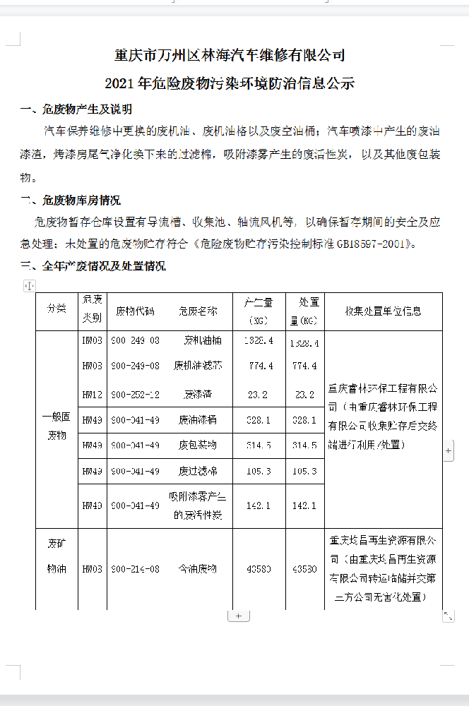 重庆市万州区林海汽车维修有限公司 2021年危险废